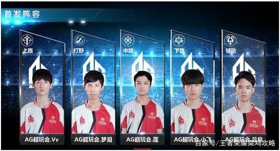 胜出的关键